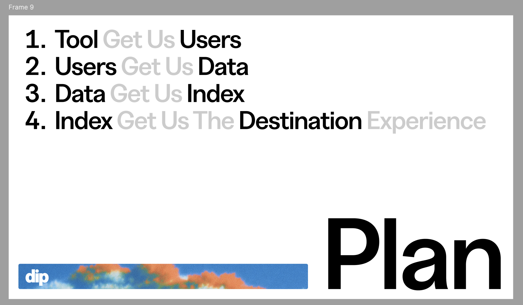 Data flow conceptual diagram dip brand